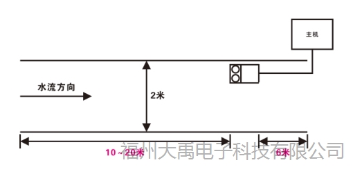 說(shuō)明: http://image0.chunsuns.com/site501/upload/album/20181018/2018101812174778502513.jpg