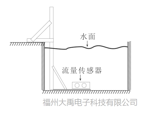 說(shuō)明: http://image0.chunsuns.com/site501/upload/album/20181018/2018101812424240437733.jpg