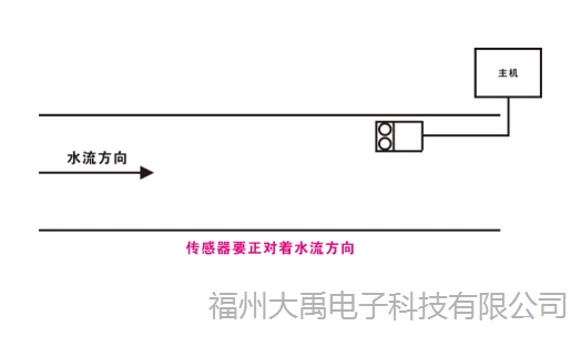 說(shuō)明: http://image0.chunsuns.com/site501/upload/album/20181018/2018101812311316626307.jpg