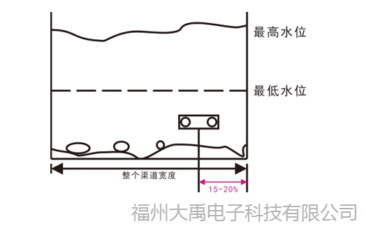 說(shuō)明: http://image0.chunsuns.com/site501/upload/album/20181018/2018101812284141584879.jpg