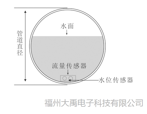 說(shuō)明: http://image0.chunsuns.com/site501/upload/album/20181018/2018101812381072748971.jpg