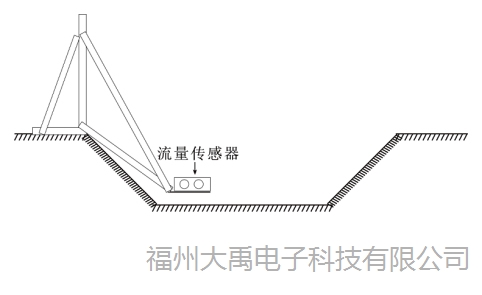說(shuō)明: http://image0.chunsuns.com/site501/upload/album/20181018/2018101812455786391472.jpg