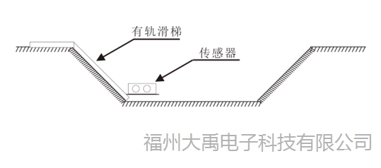 說(shuō)明: http://image0.chunsuns.com/site501/upload/album/20181018/2018101812502885292812.jpg