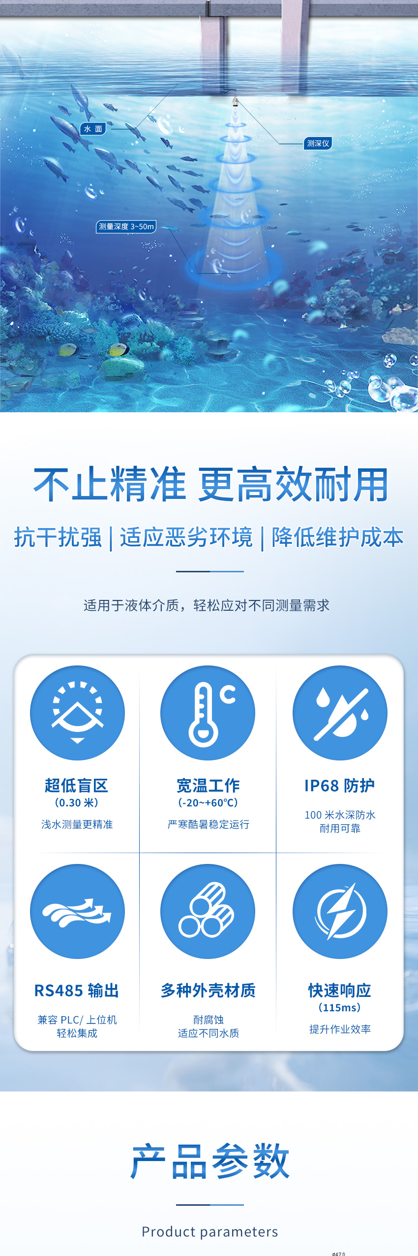 2025年4月29日-M36測(cè)深儀（plus款，304外殼，帶航空插頭）111111_02.jpg