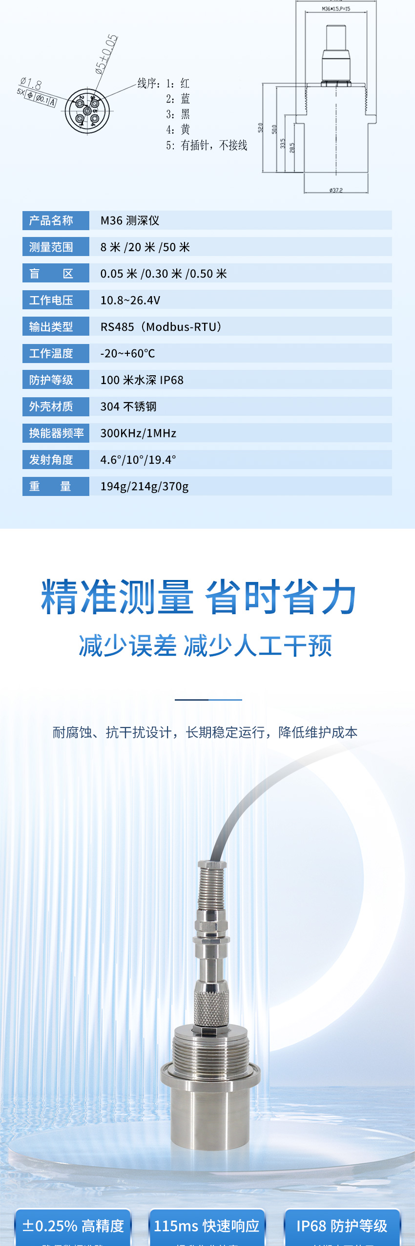 2025年4月29日-M36測(cè)深儀（plus款，304外殼，帶航空插頭）111111_03.jpg