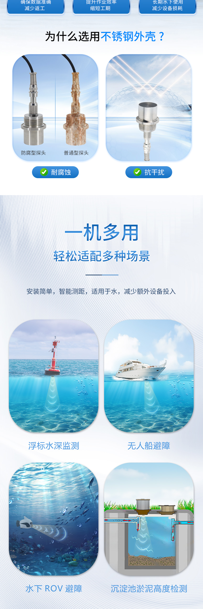 2025年4月29日-M36測(cè)深儀（plus款，304外殼，帶航空插頭）111111_04.jpg