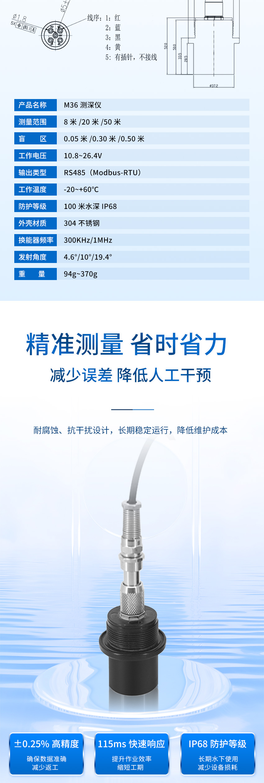 M36測深儀（plus款，ABS外殼，帶航空插頭）_03.jpg