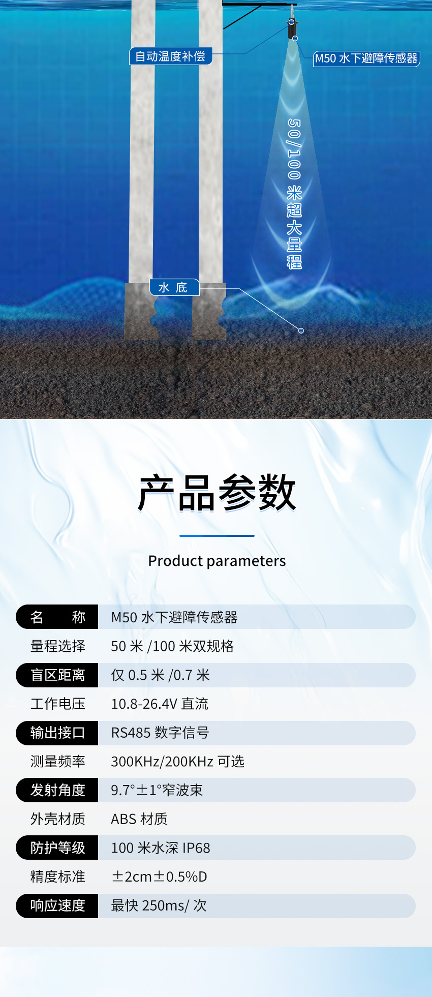 M50水下避障傳感器（ABS外殼，帶航空插頭)_03.jpg