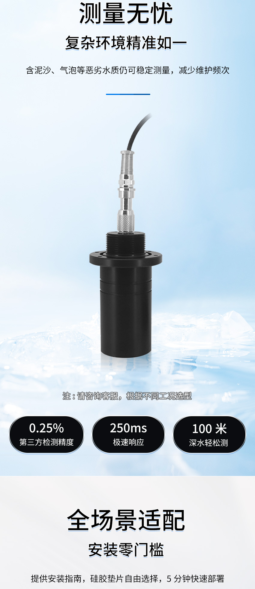 M50水下避障傳感器（ABS外殼，帶航空插頭)_04.jpg