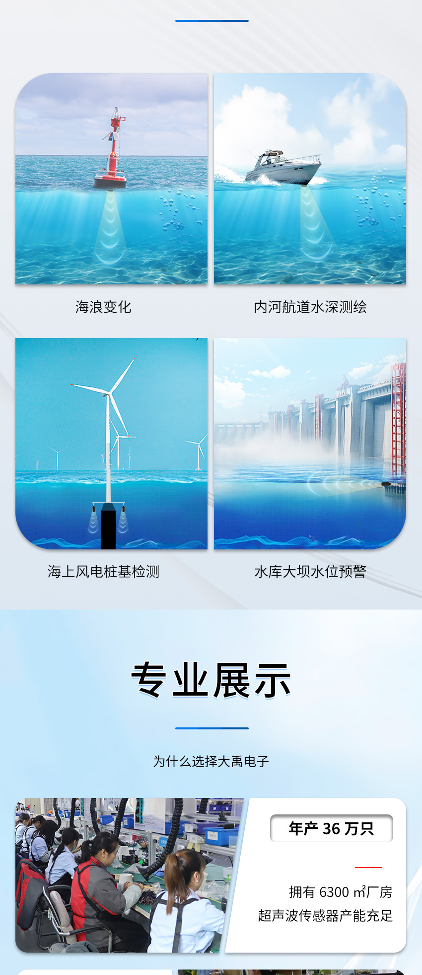 M50水下避障傳感器（ABS外殼，帶航空插頭)_05.jpg