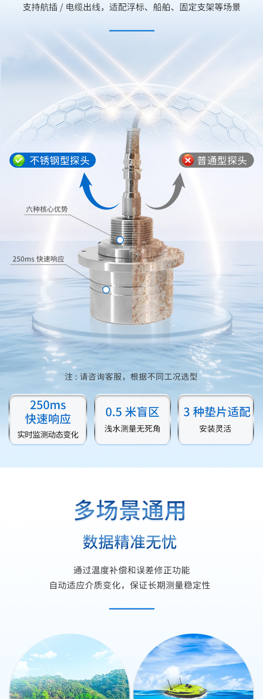 李洪文-2025年6月16日-M80測(cè)深儀（304外殼，帶航空插頭)_04.jpg