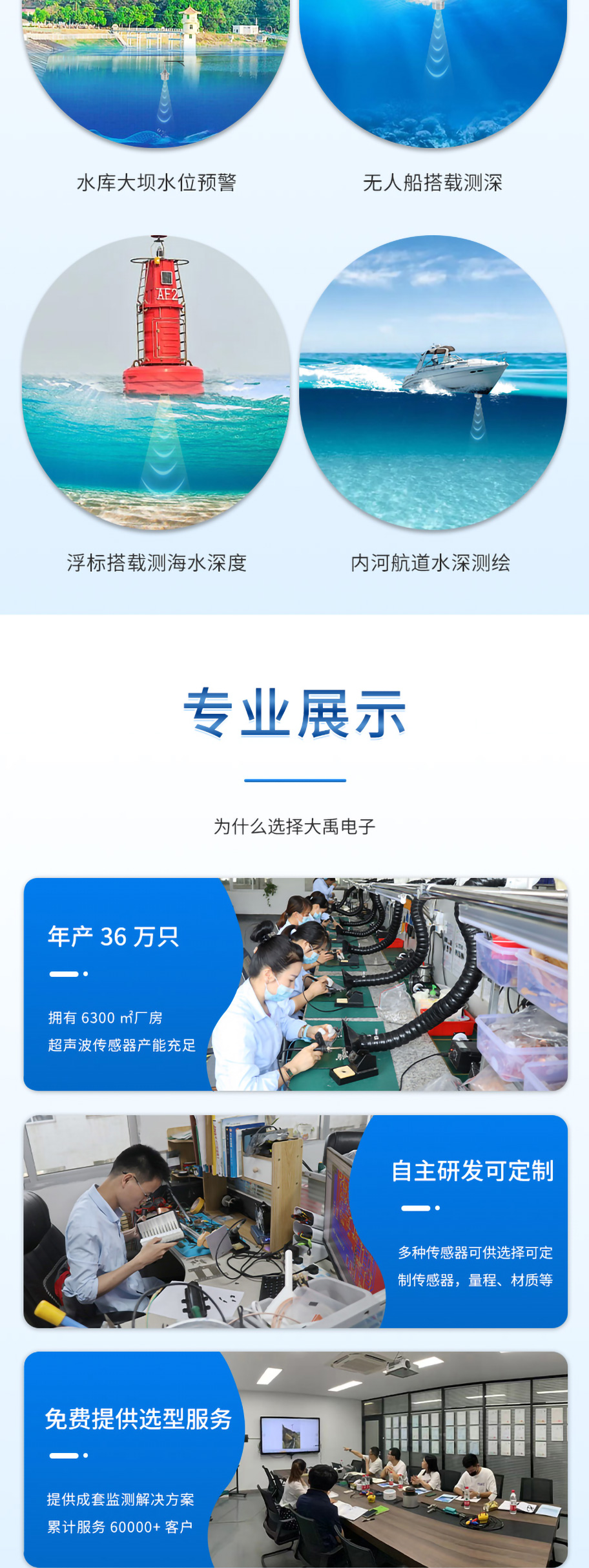 李洪文-2025年6月16日-M80測(cè)深儀（304外殼，帶航空插頭)_05.jpg