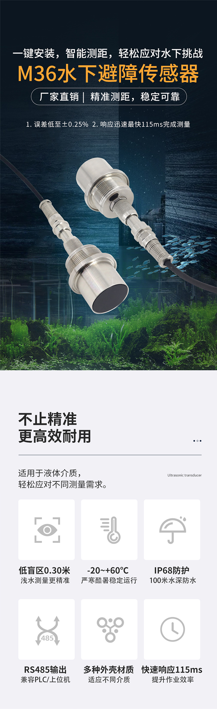 M36水下避障傳感器（plus款，304外殼，帶航空插頭）.716詳情頁(yè)_01.jpg