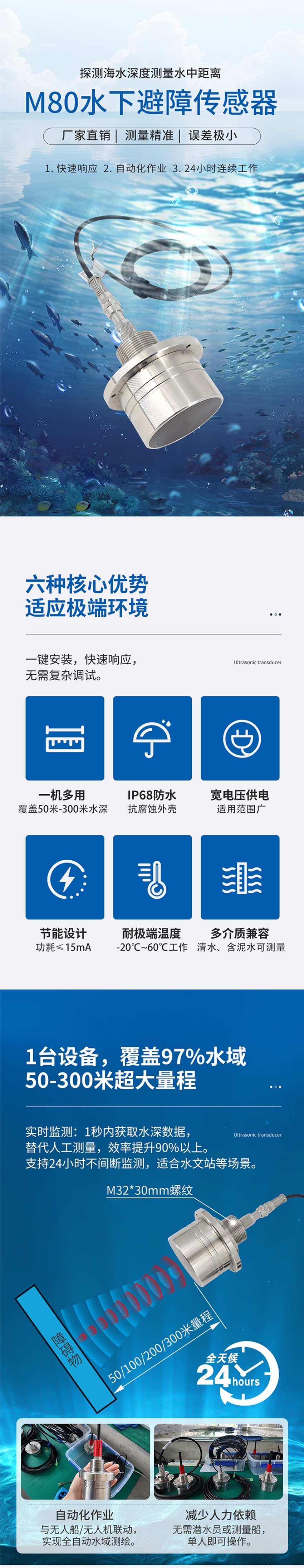 M80水下避障傳感器（304外殼，帶航空插頭).716詳情頁(yè)_01.jpg