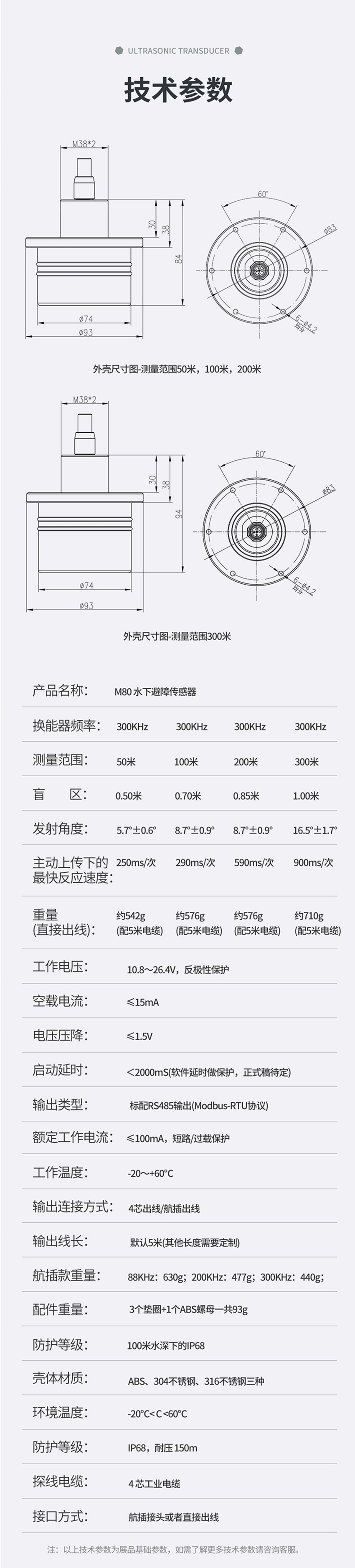 M80水下避障傳感器（304外殼，帶航空插頭).716詳情頁(yè)_03.jpg