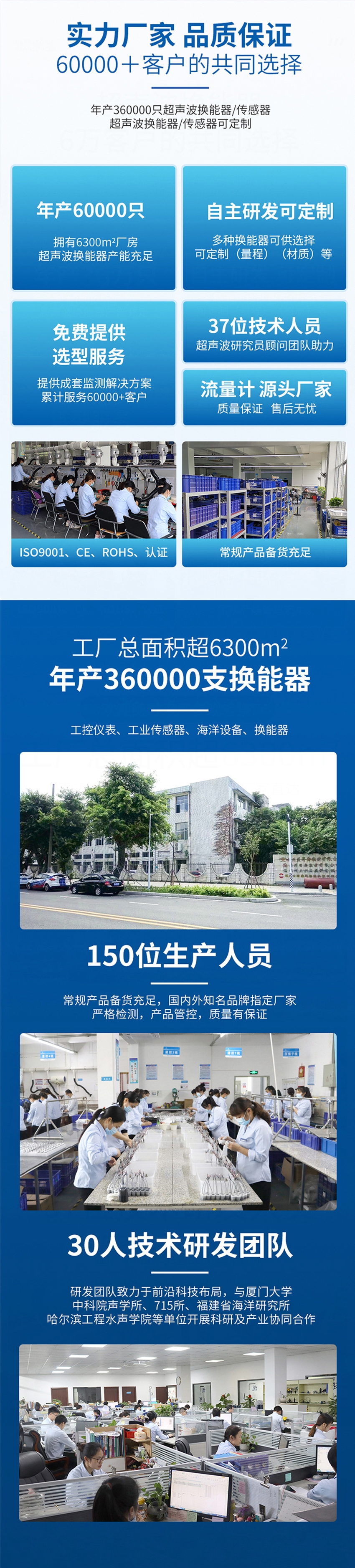M80水下避障傳感器（304外殼，帶航空插頭).716詳情頁(yè)_04.jpg
