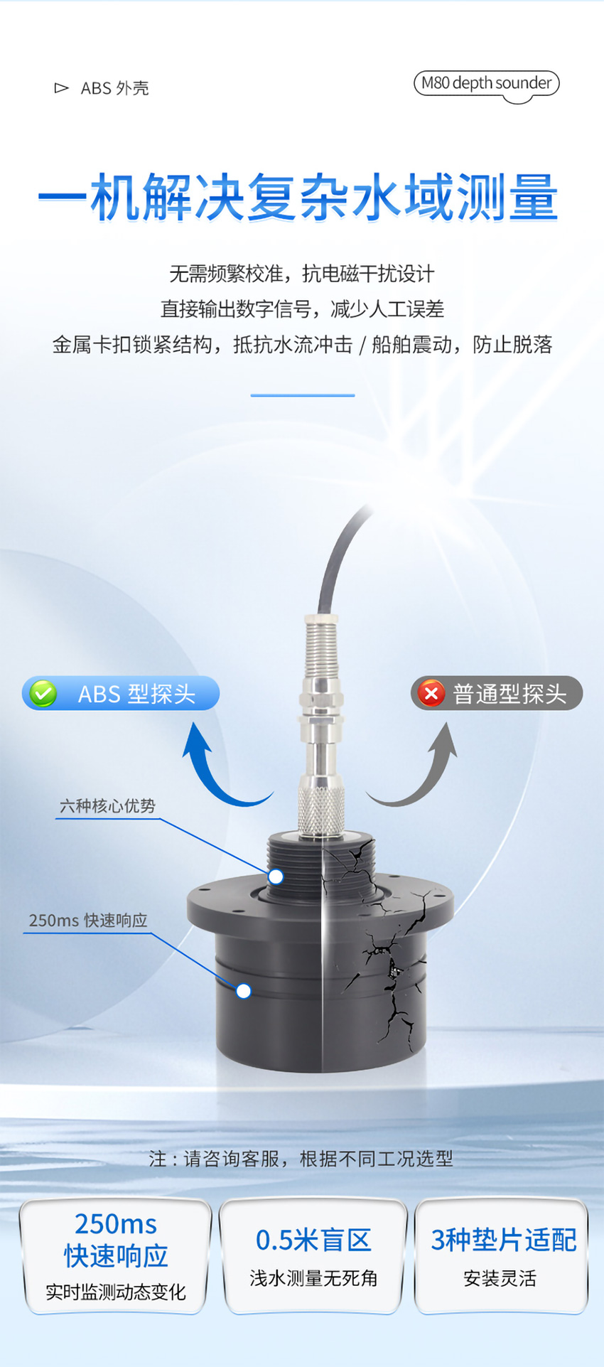 M80測深儀（ABS外殼，帶航空插頭)_04.jpg