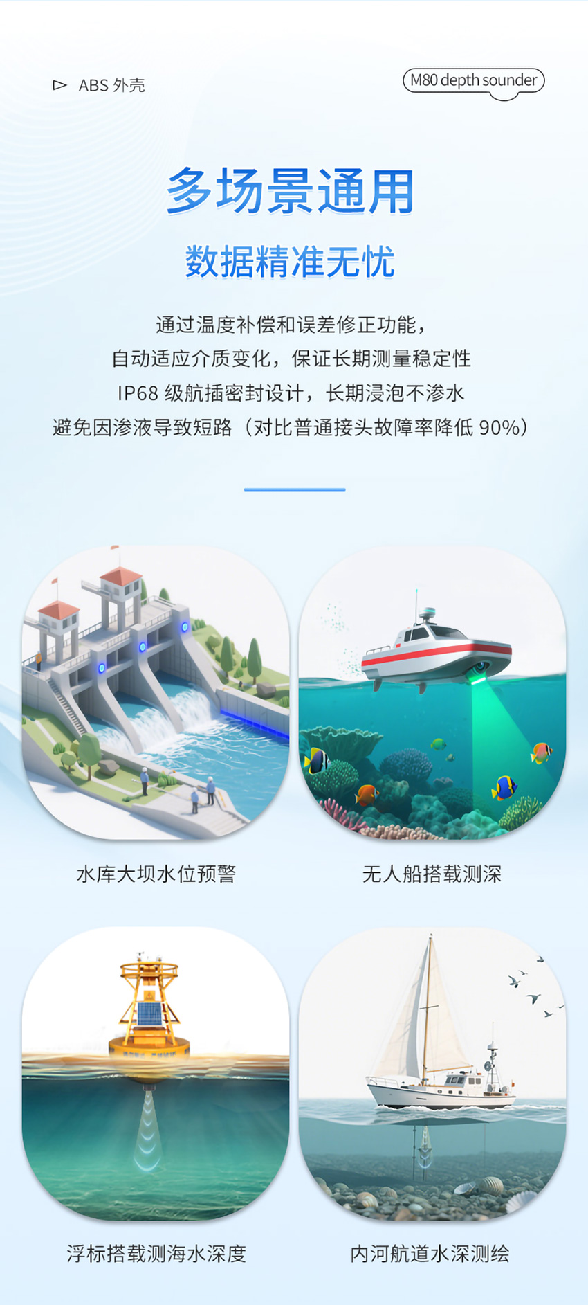 M80測深儀（ABS外殼，帶航空插頭)_05.jpg