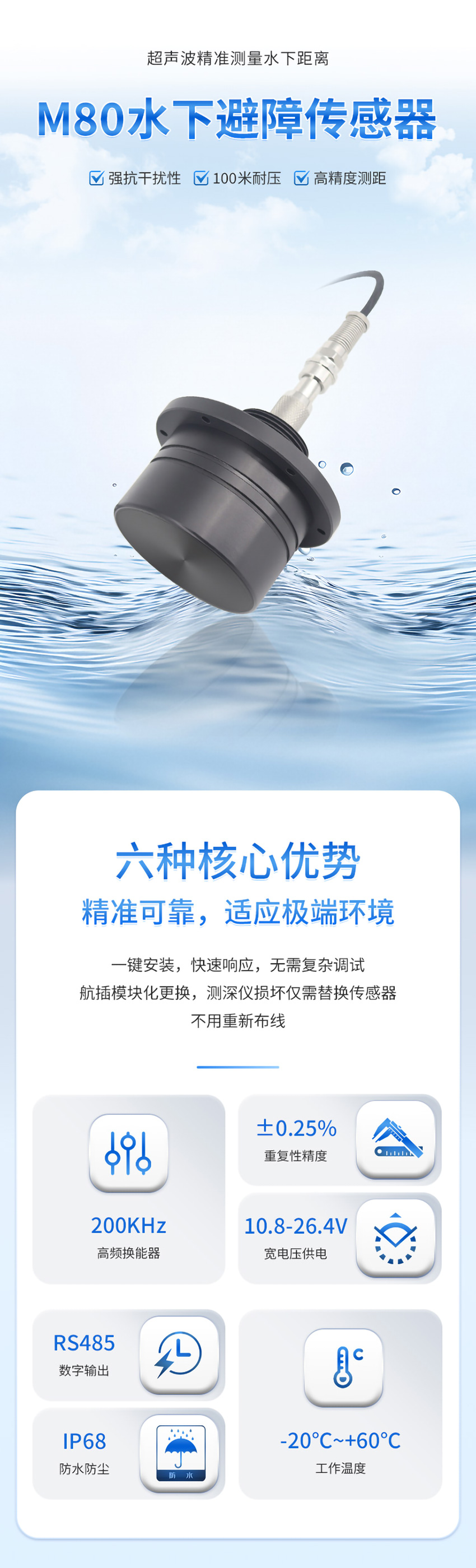 M80水下避障傳感器（ABS外殼，帶航空插頭)_01.jpg