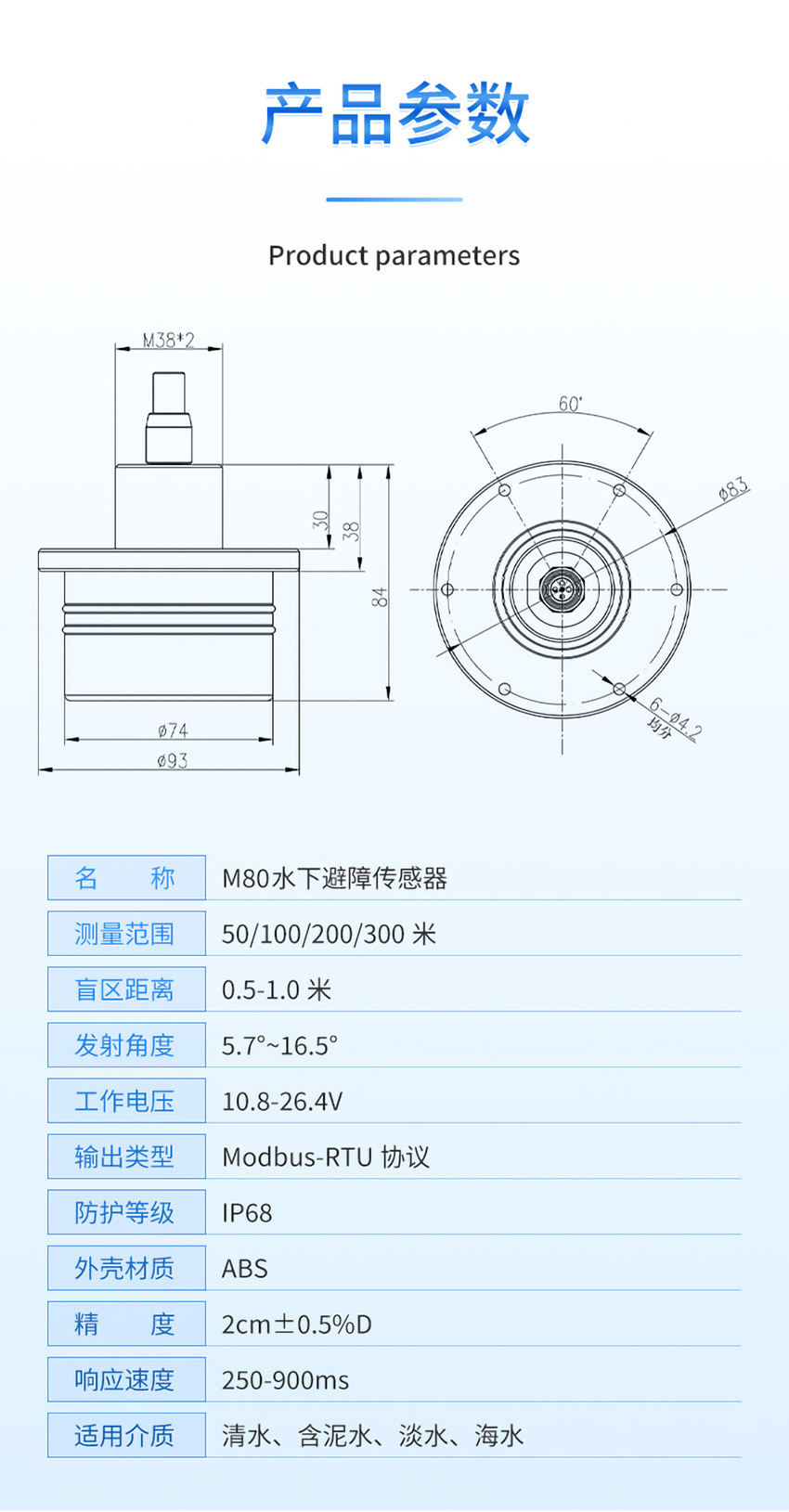 M80水下避障傳感器（ABS外殼，帶航空插頭)_03.jpg