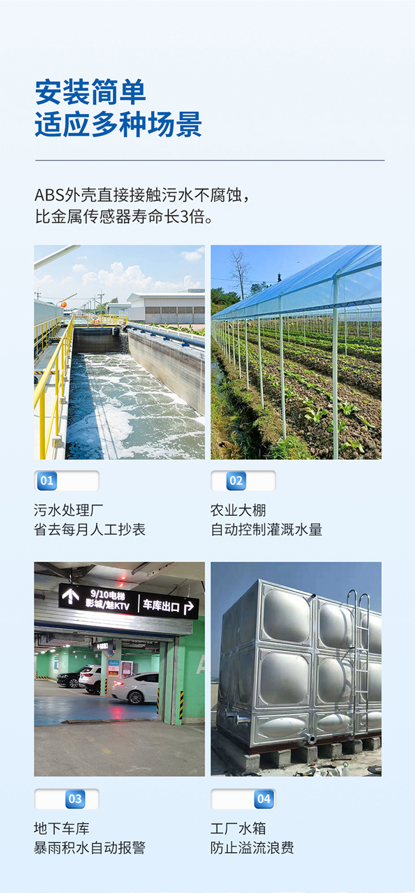 PCM80微功耗超聲波水位計.716詳情頁_03.jpg