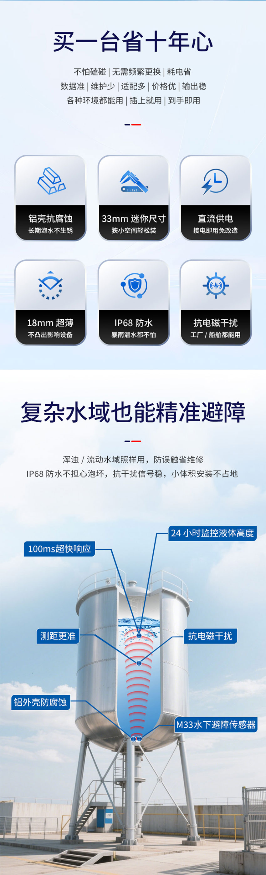 李洪文-2025年7月18日-M33貼片水下避障傳感器_02.jpg