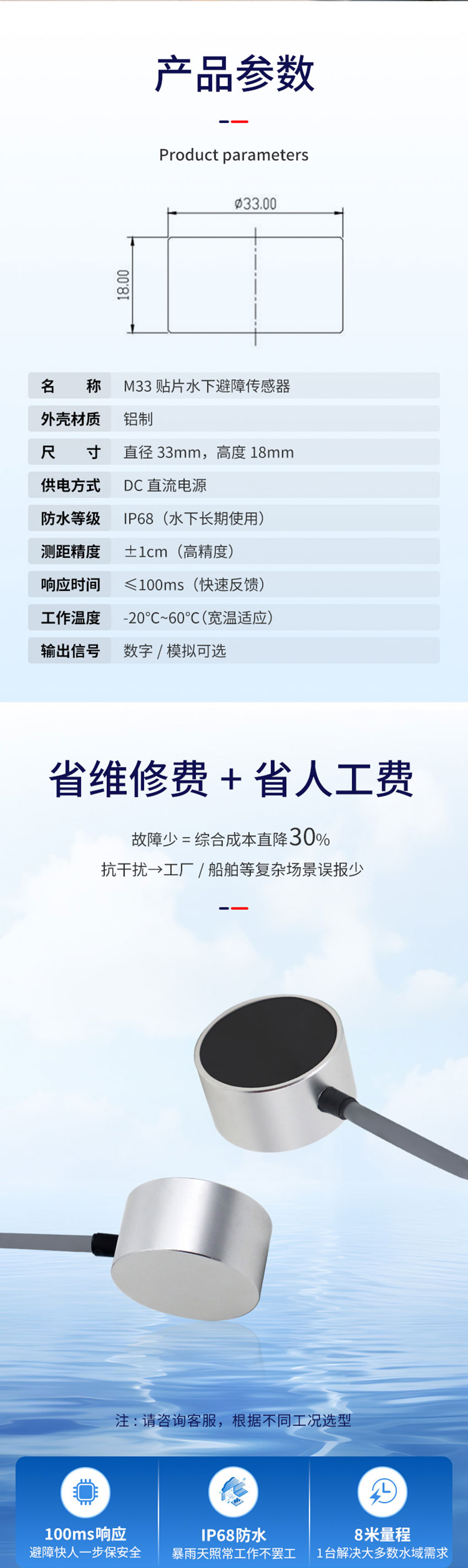 李洪文-2025年7月18日-M33貼片水下避障傳感器_03.jpg