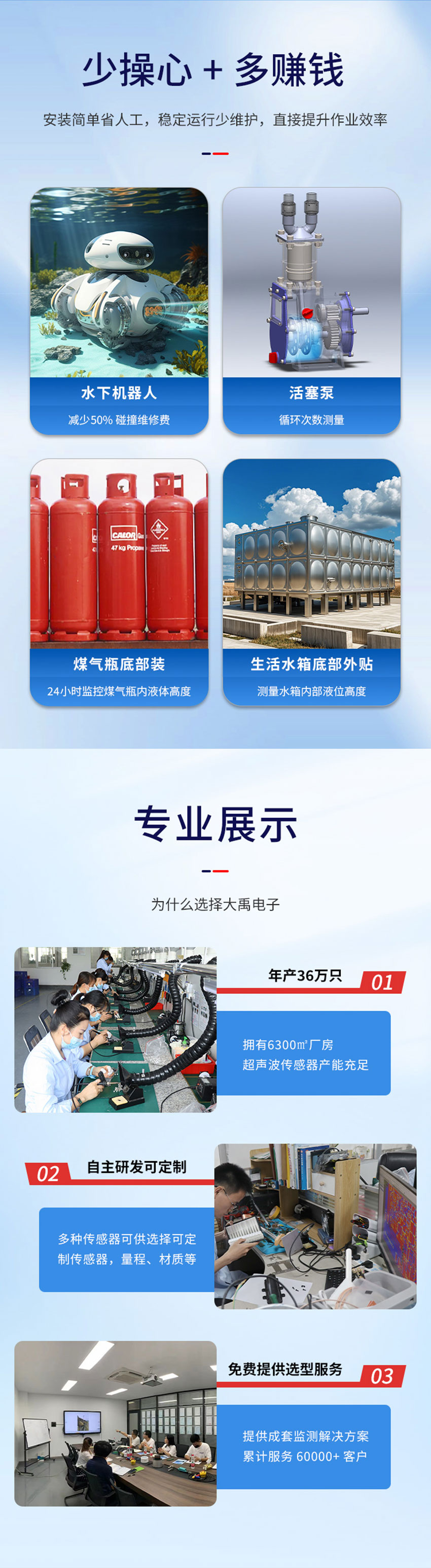 李洪文-2025年7月18日-M33貼片水下避障傳感器_04.jpg