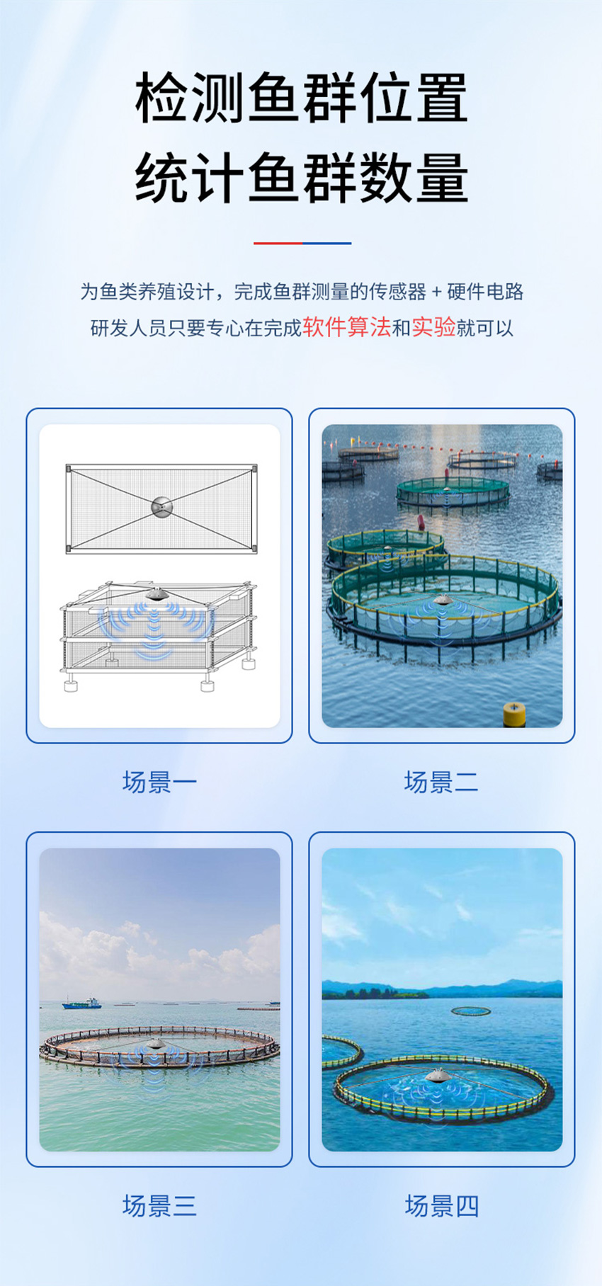 三維點魚聲納（大體積）_05.jpg